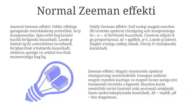 Zeeman effekti 3