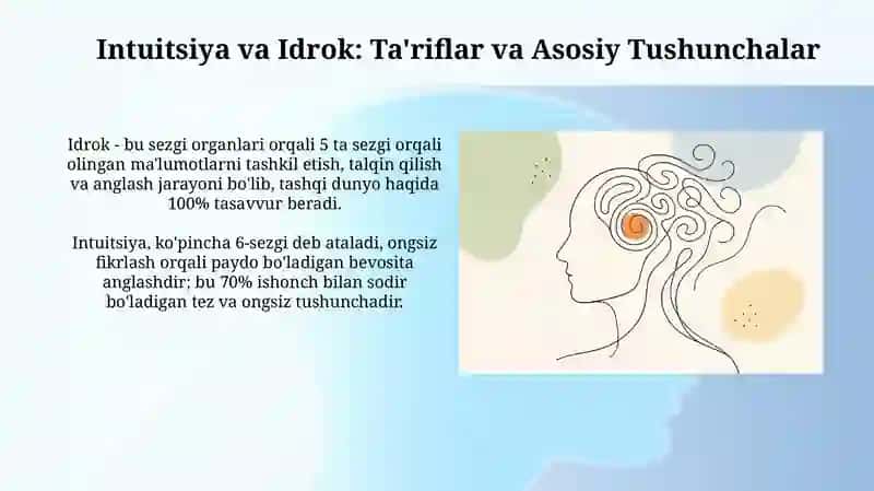 Intuitsiya va Idrok 3