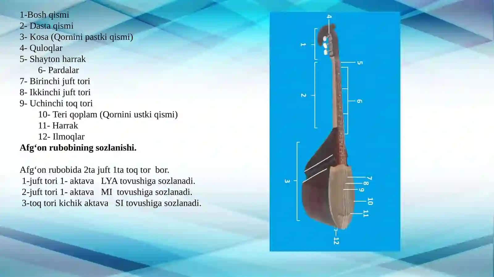 “AN’ANAVIY CHOLG’ULAR IJROCHISI” 3
