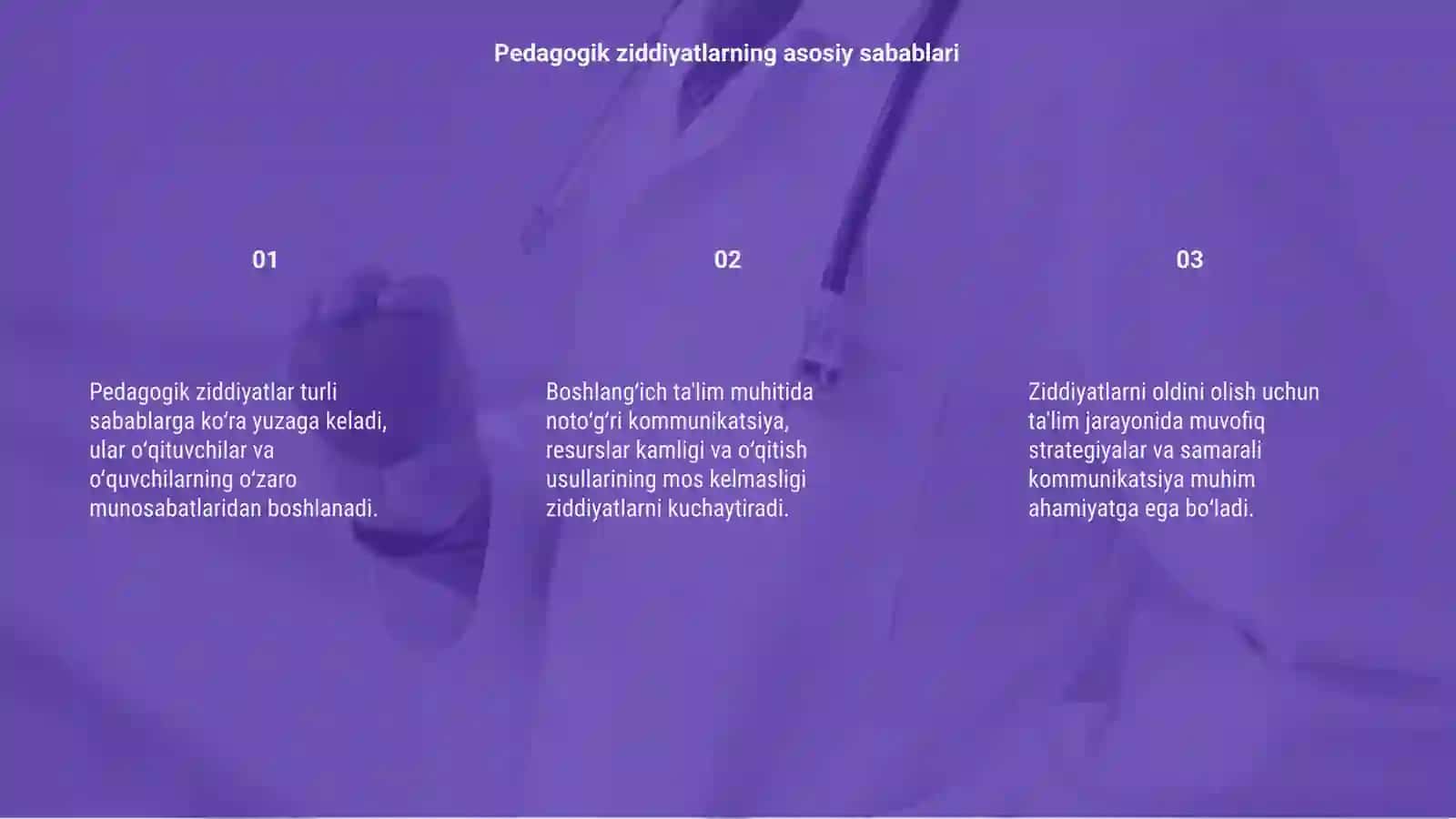 Pedagogik ziddiyatni keltirib chiqaruvchi omillar 3