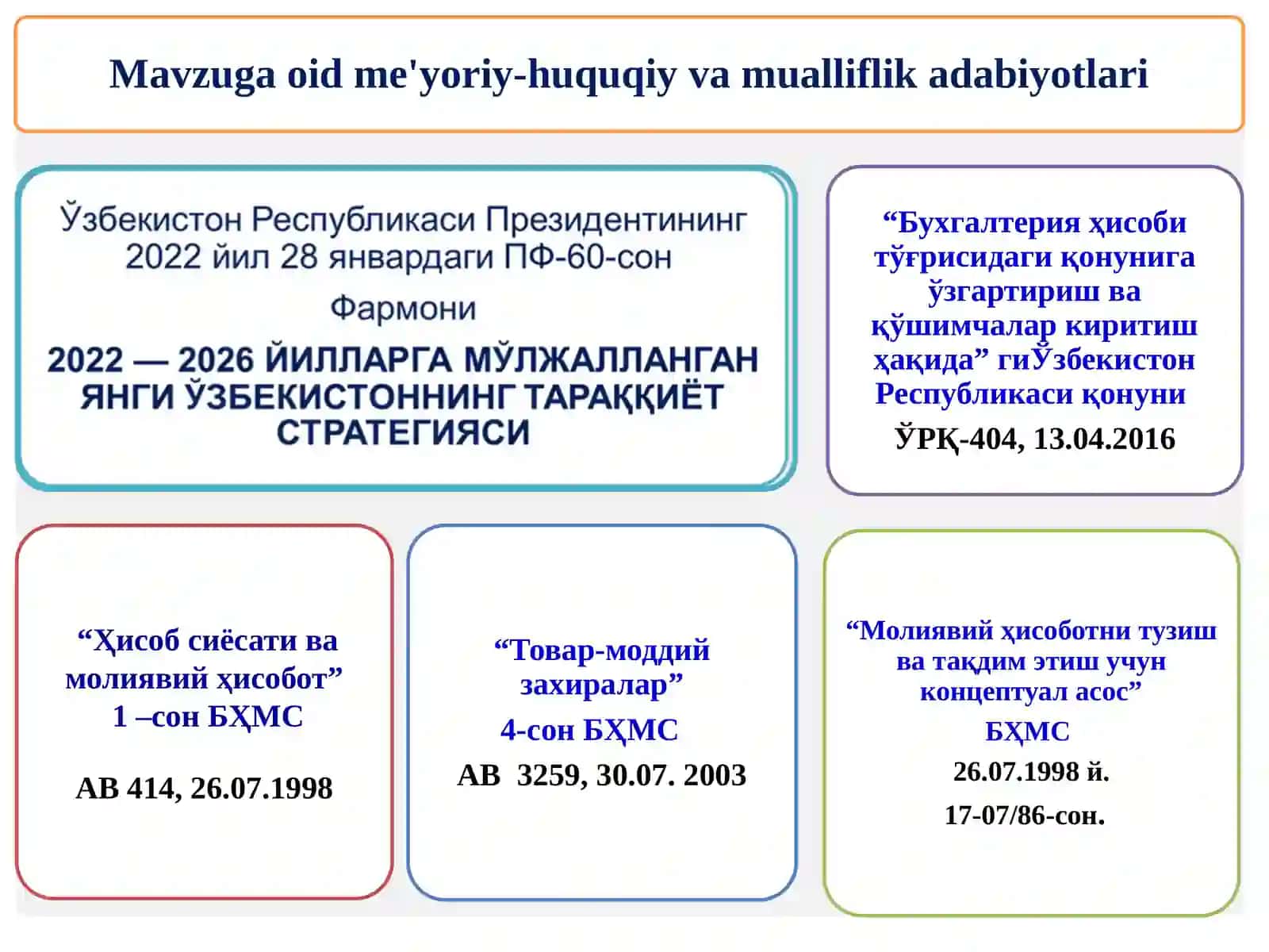 TOVAR-MODDIY ZAXIRALAR HISOBI 3
