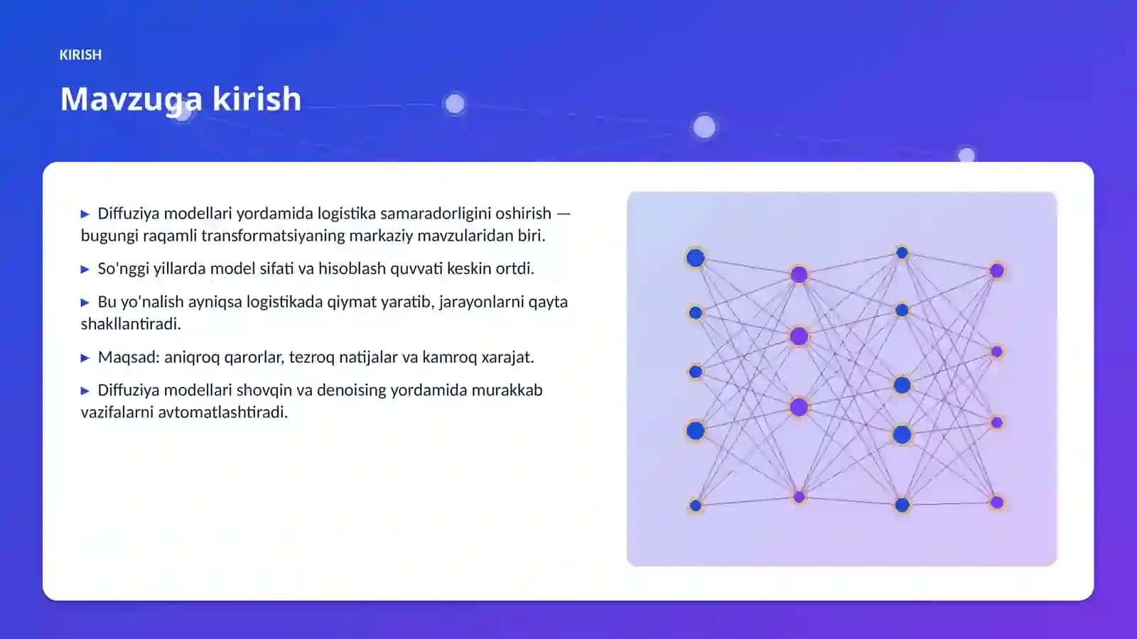 AI INSIGHTS • PREMIUM TAQDIMOT 3