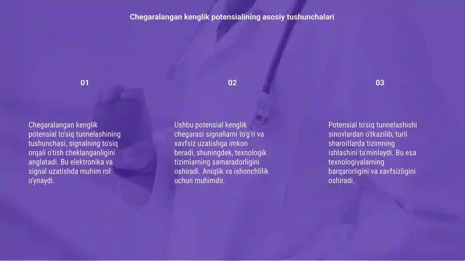 Chegaralangan kenglik potensial to'siq tunellanishi 3