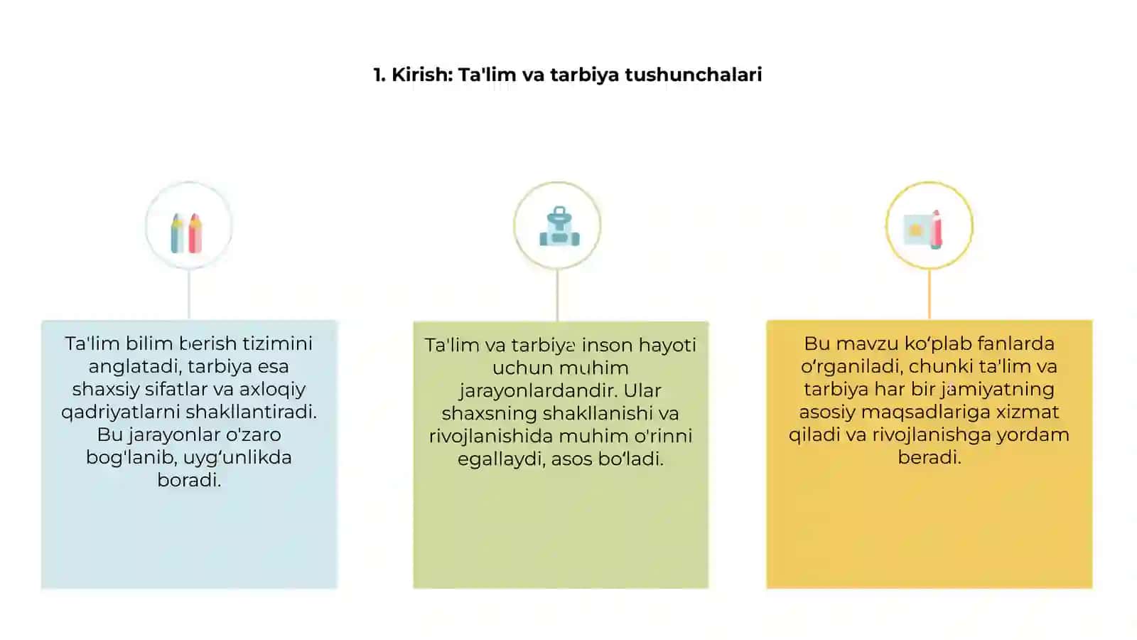 Ta'lim va Tarbiya Fanlari 3