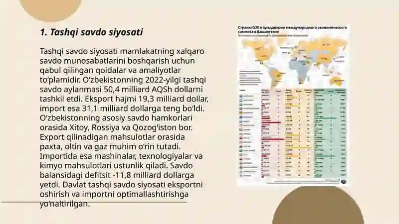Tashqi savdo siyosati 3
