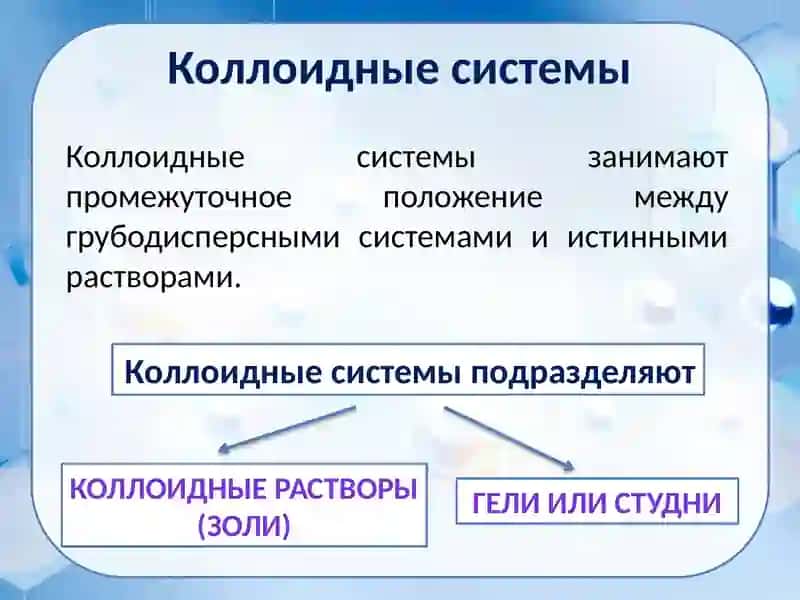 Коллоидные системы в биологии и медицине 3