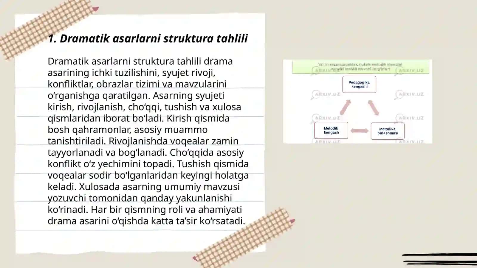 Dramatik asarlarni tahlil qilish metodikasi 3