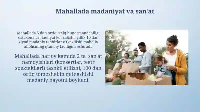 Mahalla Madaniy Faolligi 3