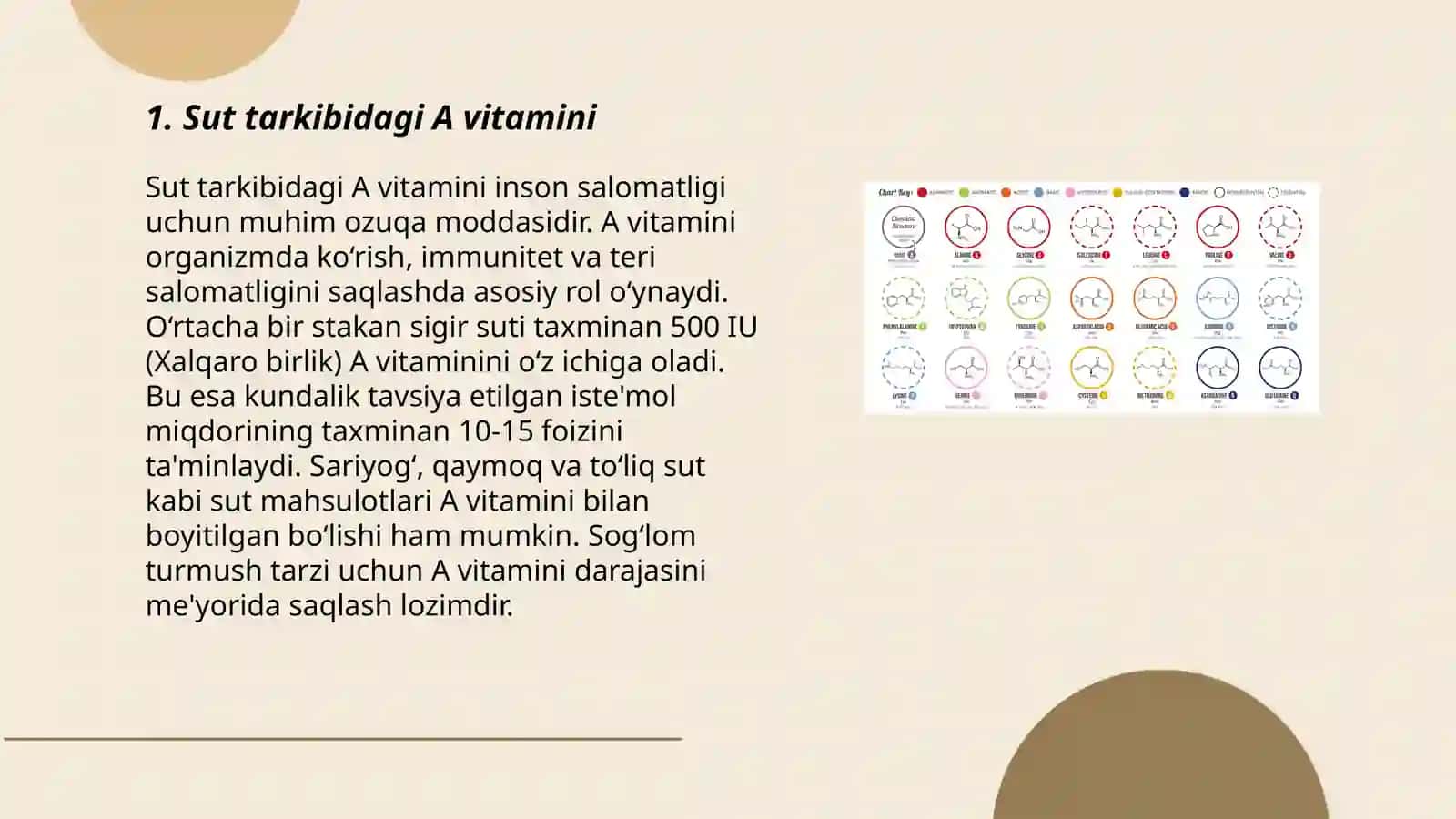Sut tarkibidagi A vitamini 3