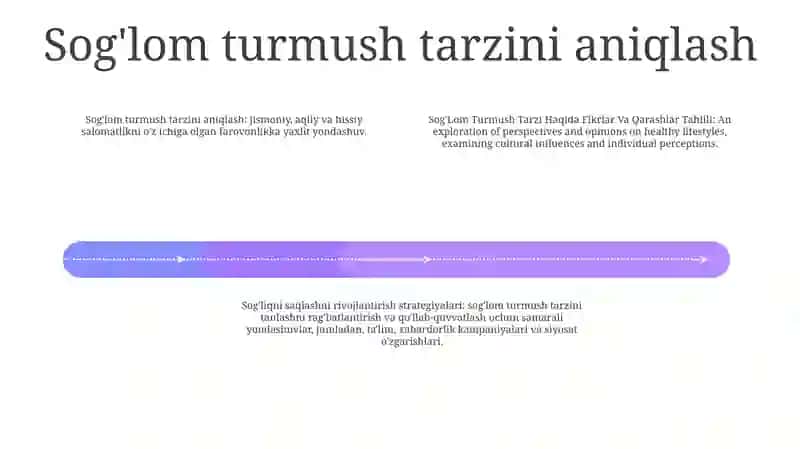 Sog'Lom Turmush Tarzi Haqida Fikrlar Va Qarashlar Tahlili 3