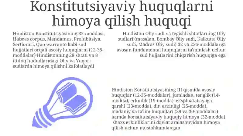 Asosaviy Huquqlarni Ta'minlash 3