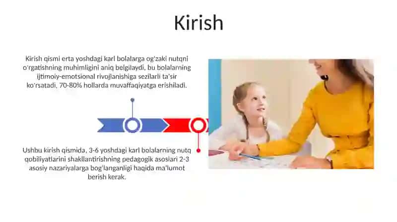 Maktabgacha yoshdagi karbolalarni og‘zaki nutqga o‘rgatish 3