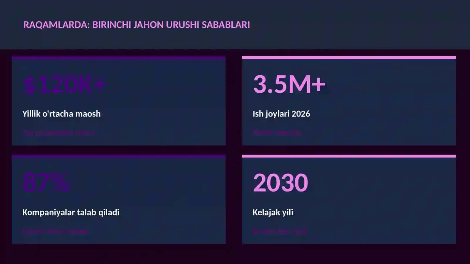 Birinchi jahon urushi sabablari 3