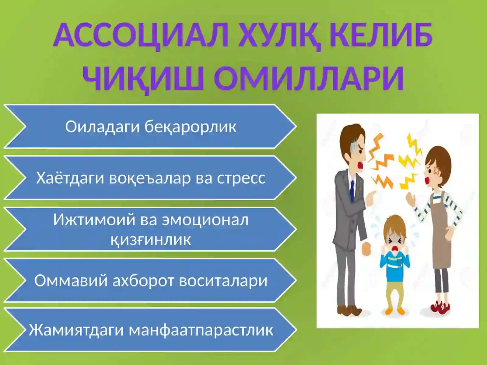 Оғувчи (Девиант) хулқкўринишлари 3