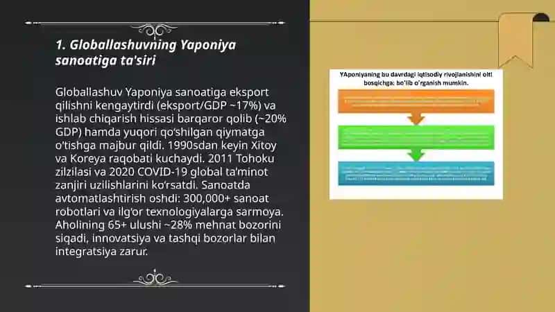 Globallashuv va Yaponiyaning iqtisodiy rivojlanish xususiyatlari 3
