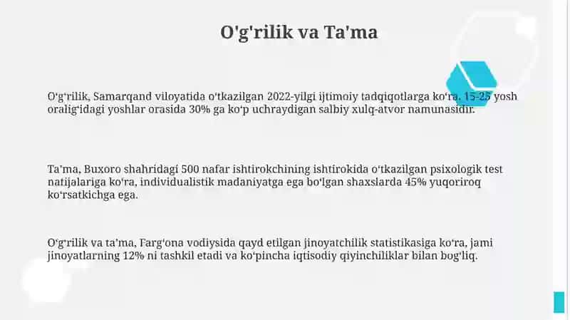 Xulq atvordagi salbiy og'ishlar tipologiyasi 3