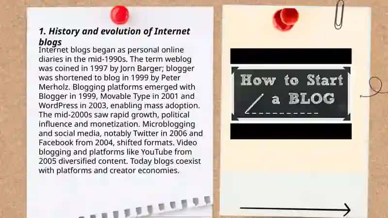 Internet blogs 3