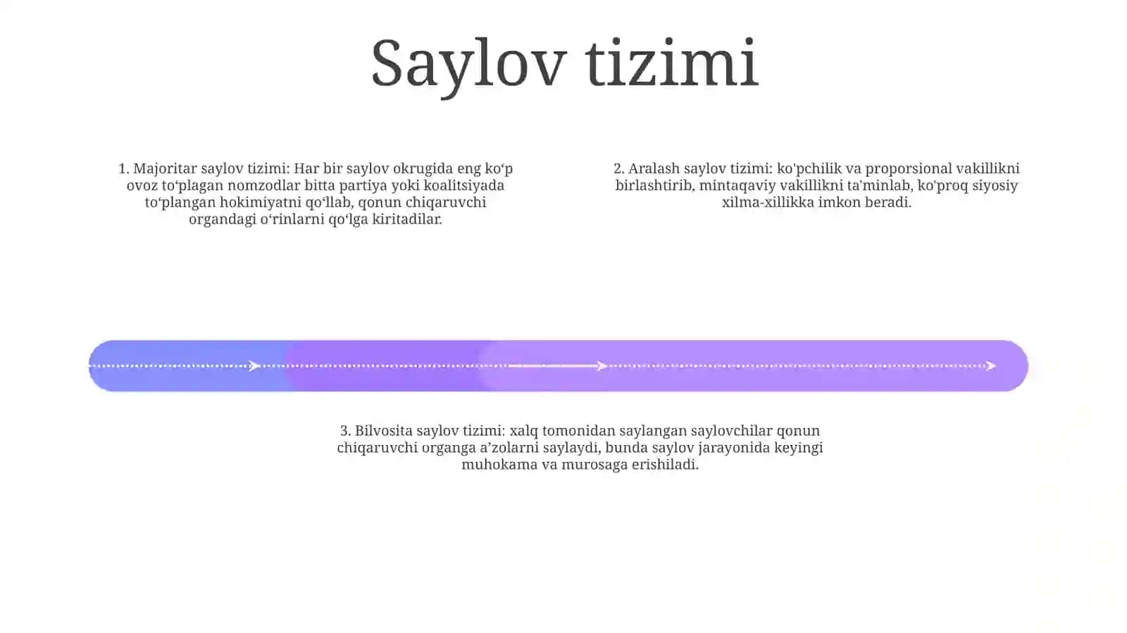 Qonun Chiqaruvchi Organi Faoliyati 3