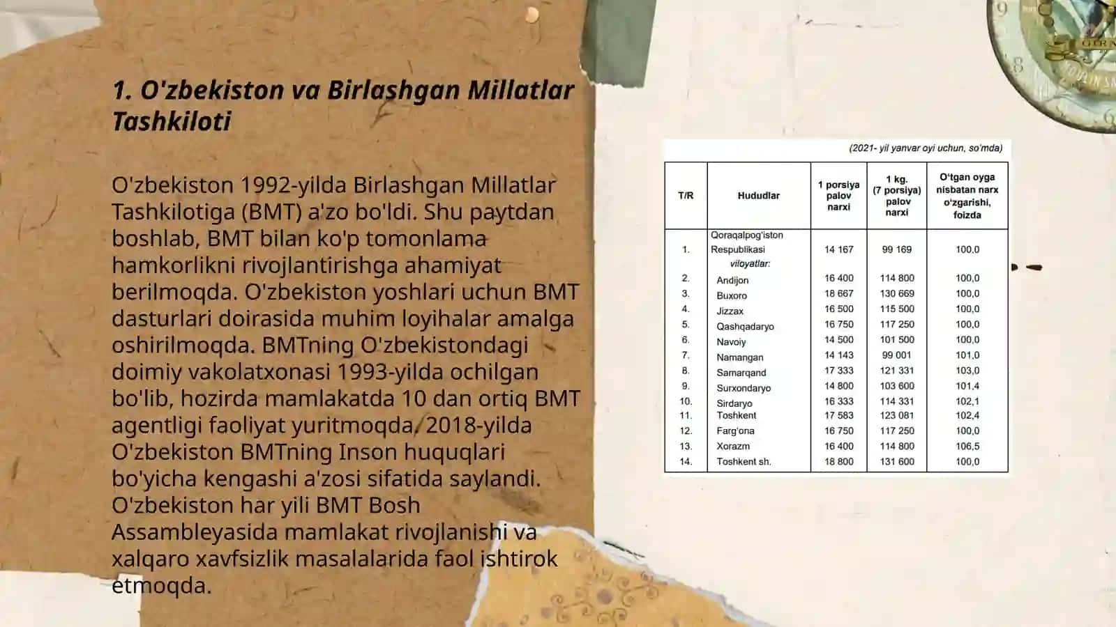 O'zbekiston va Birlashgan Millatlar Tashkiloti 3