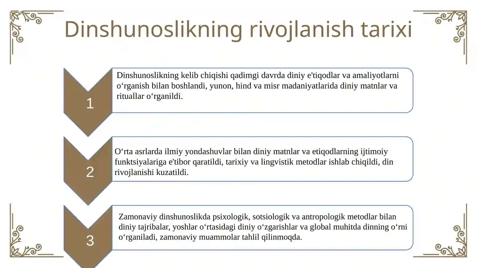 Dinshunoslikning fan sifatida shakllanishi, predmeti va funksiyalari 3