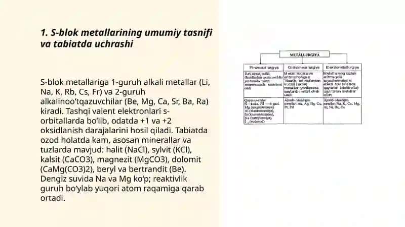s-blok metallarini tabiatda uchrashi va olinishi 3
