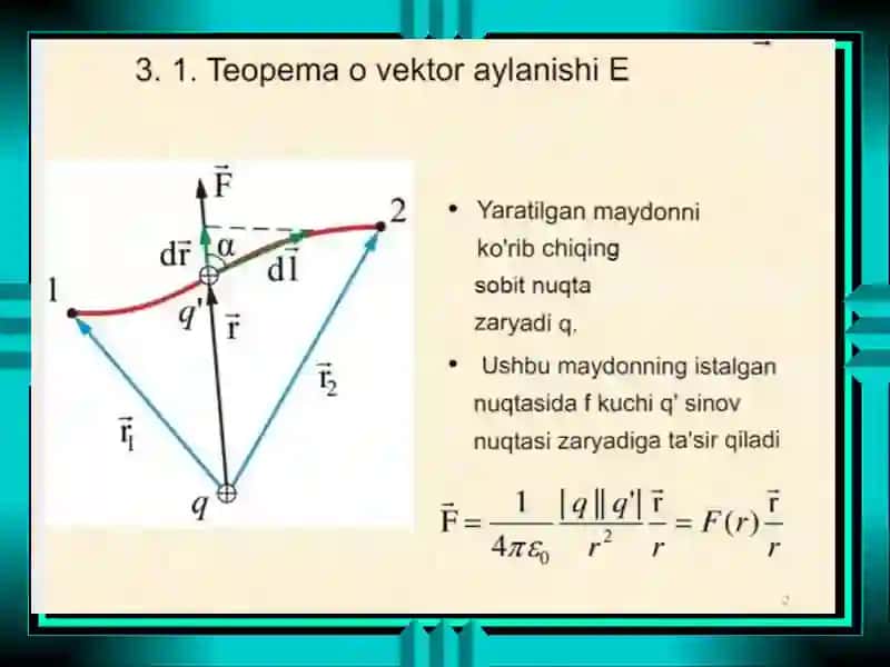 ELEKTROSTATIK MAYDON KUCHLANGANLIGI BILAN POTENSIAL ORASIDAGI BOG'LANISH 3