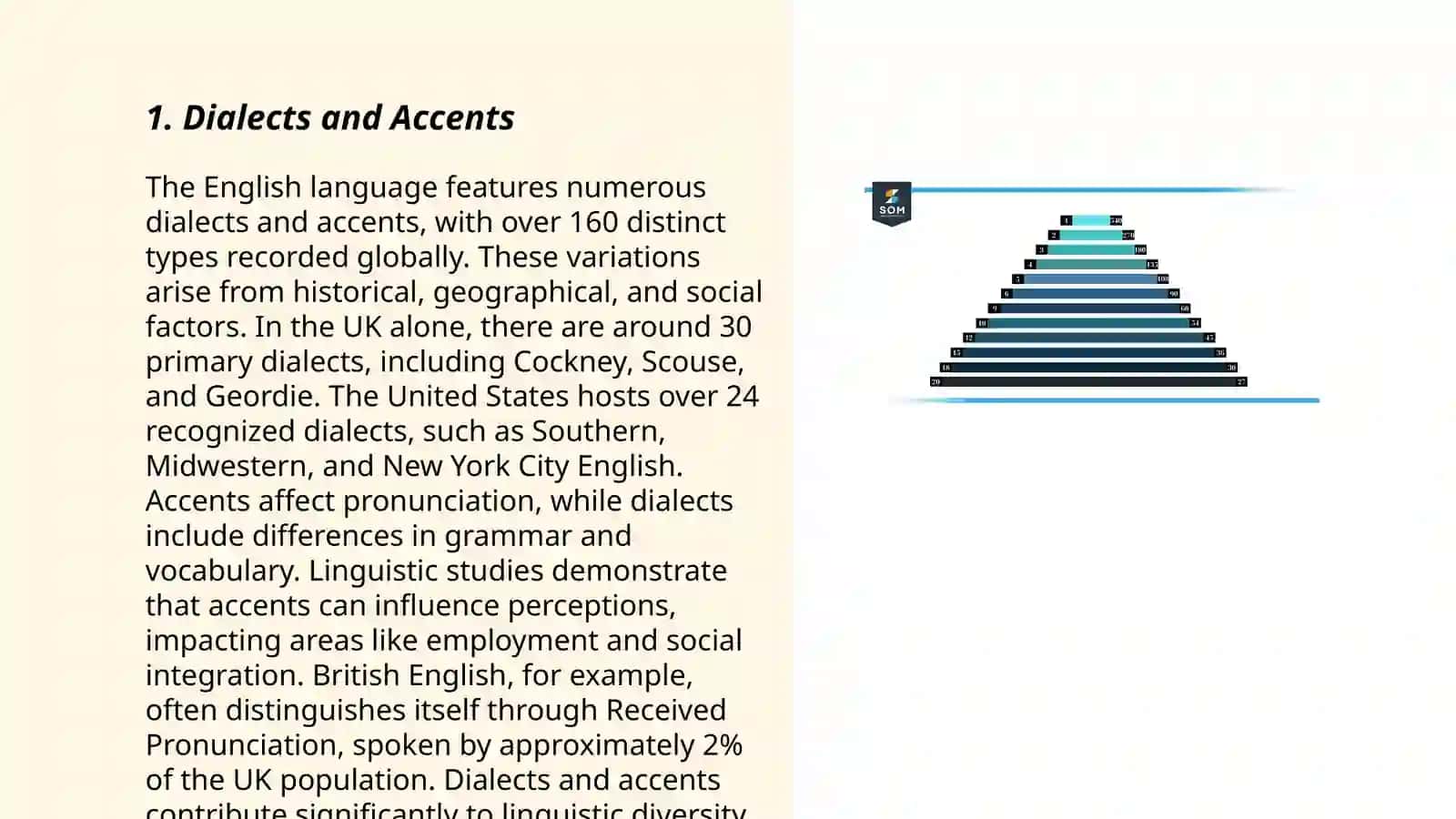 Internal and external means of naming the language 3