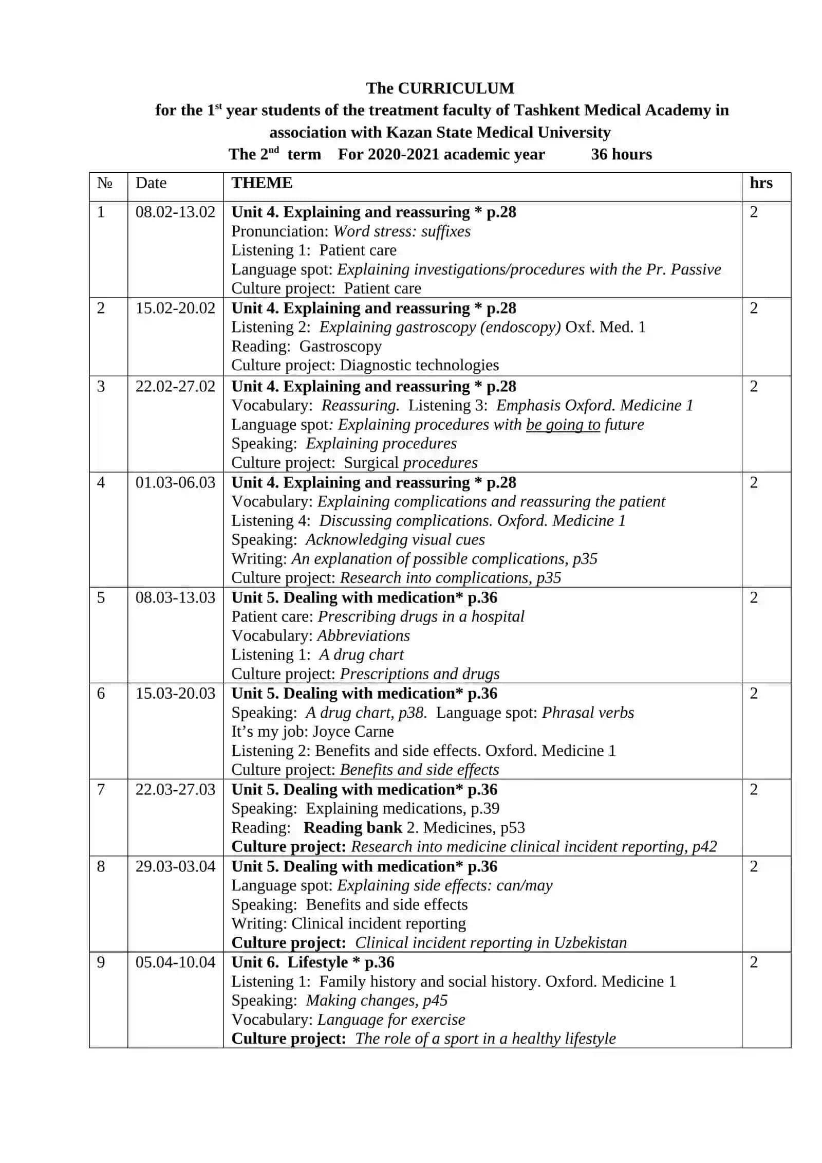 THE CURRICULUM for the 1st year of the TREATMENT, PROFESSIONAL EDUCATION and MEDICAL BIOLOGY FACULTIES 3