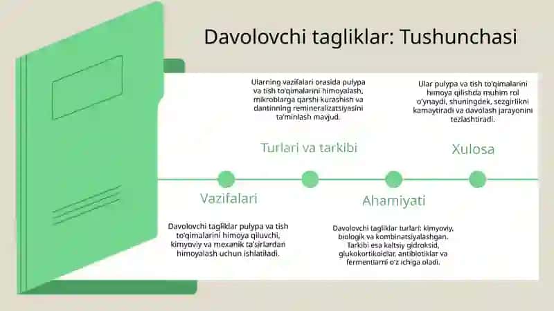 Davolovchi va ajratuvchi tagliklar 3