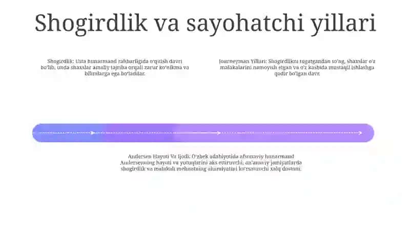 Andersen Hayoti VaIjodi 3