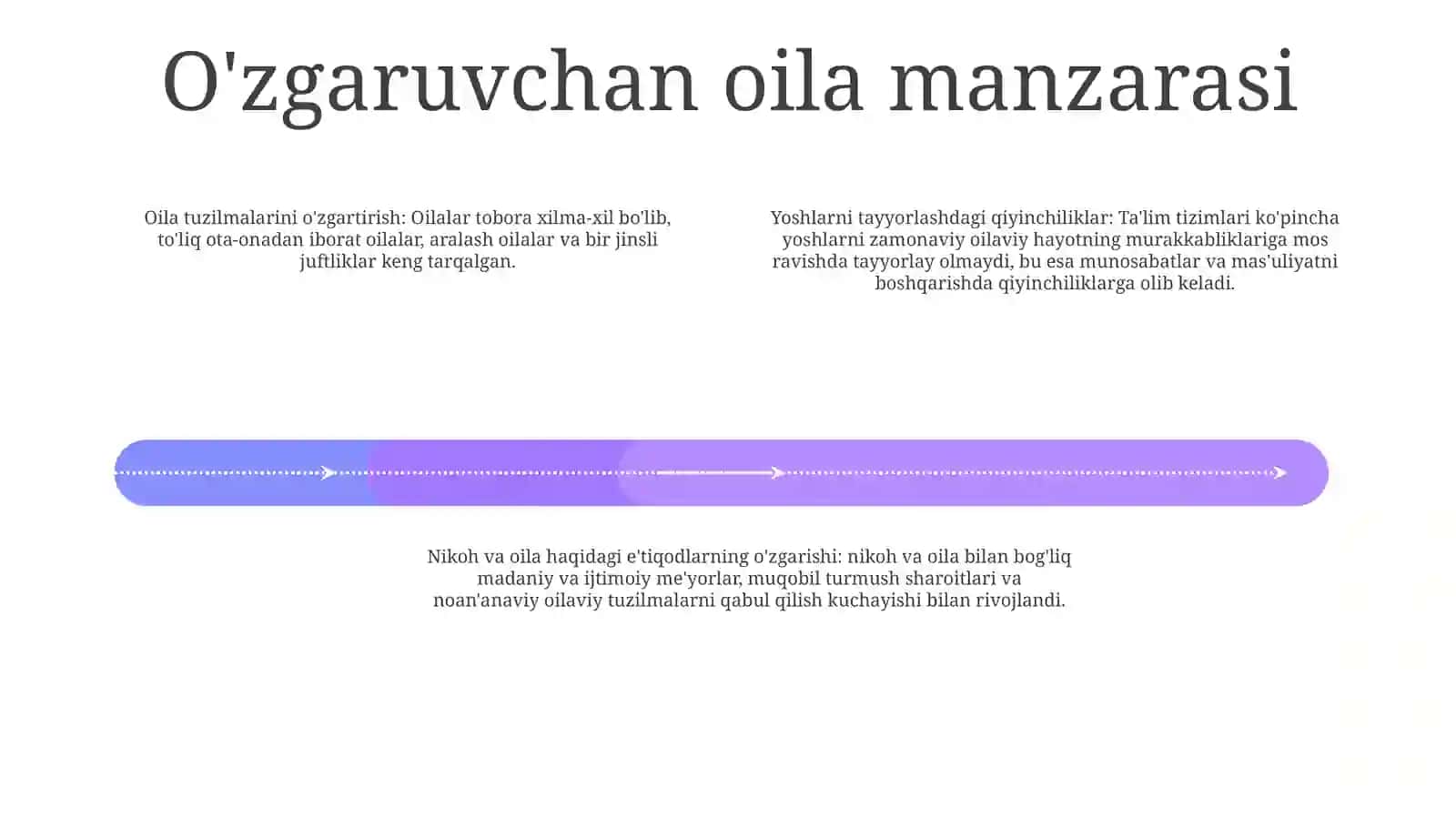 Yoshlarning Oilaviy Xayotiga Tayyorlik Muammosi 3