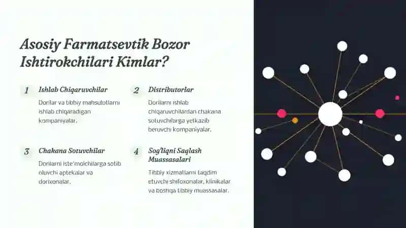 Farmatsevtik Bozor Ishtirokchilari 3
