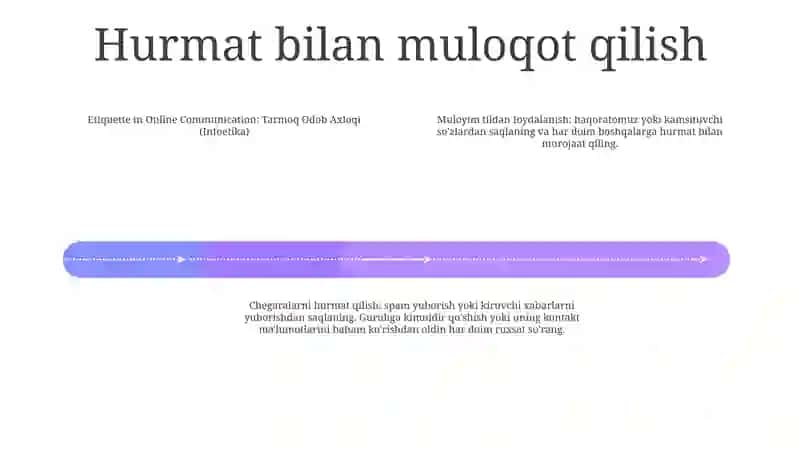 Tarmoq Odob Axloqi (Infoetika) 3