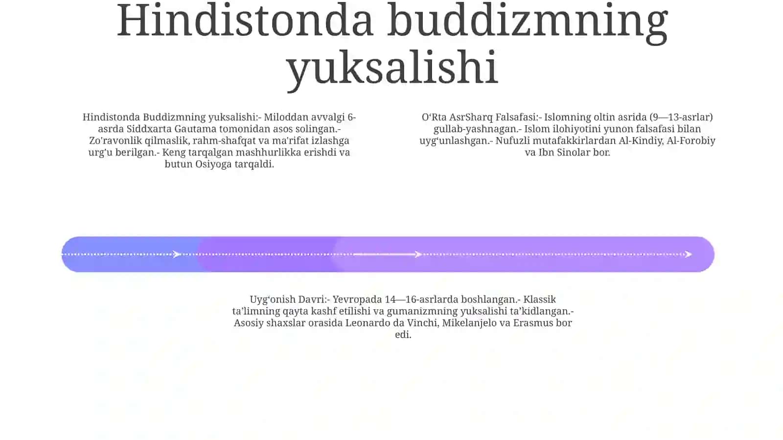 Ilk Oʻrta Asr Sharq Falsafasi Uygʻonish Davri 3