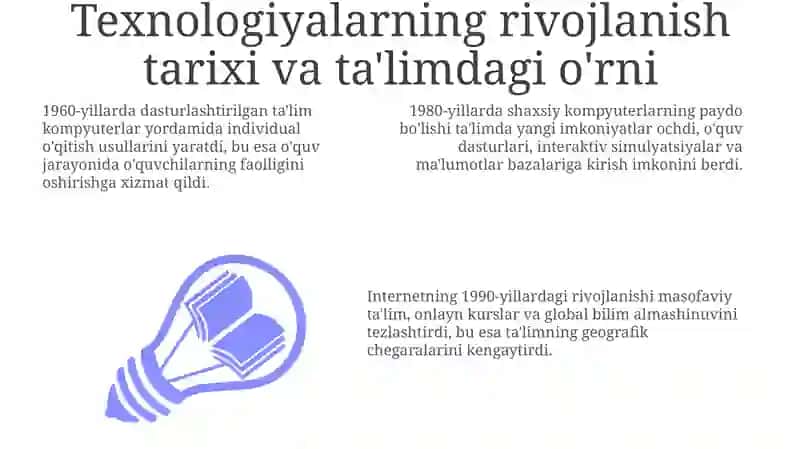 Ta’limni texnologiyalashtirish 3