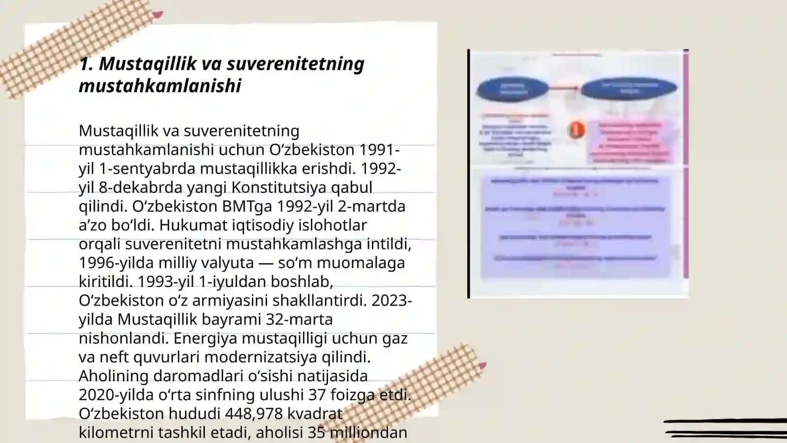 O'zbekiston Respublikasi tashqi siyosatining asosiy tamoyillari 3