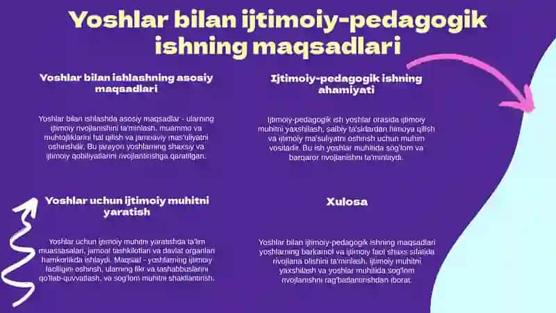 Uyushmaganyoshlarbilanolibboriladiganijtimoiy-pedagogikish 3