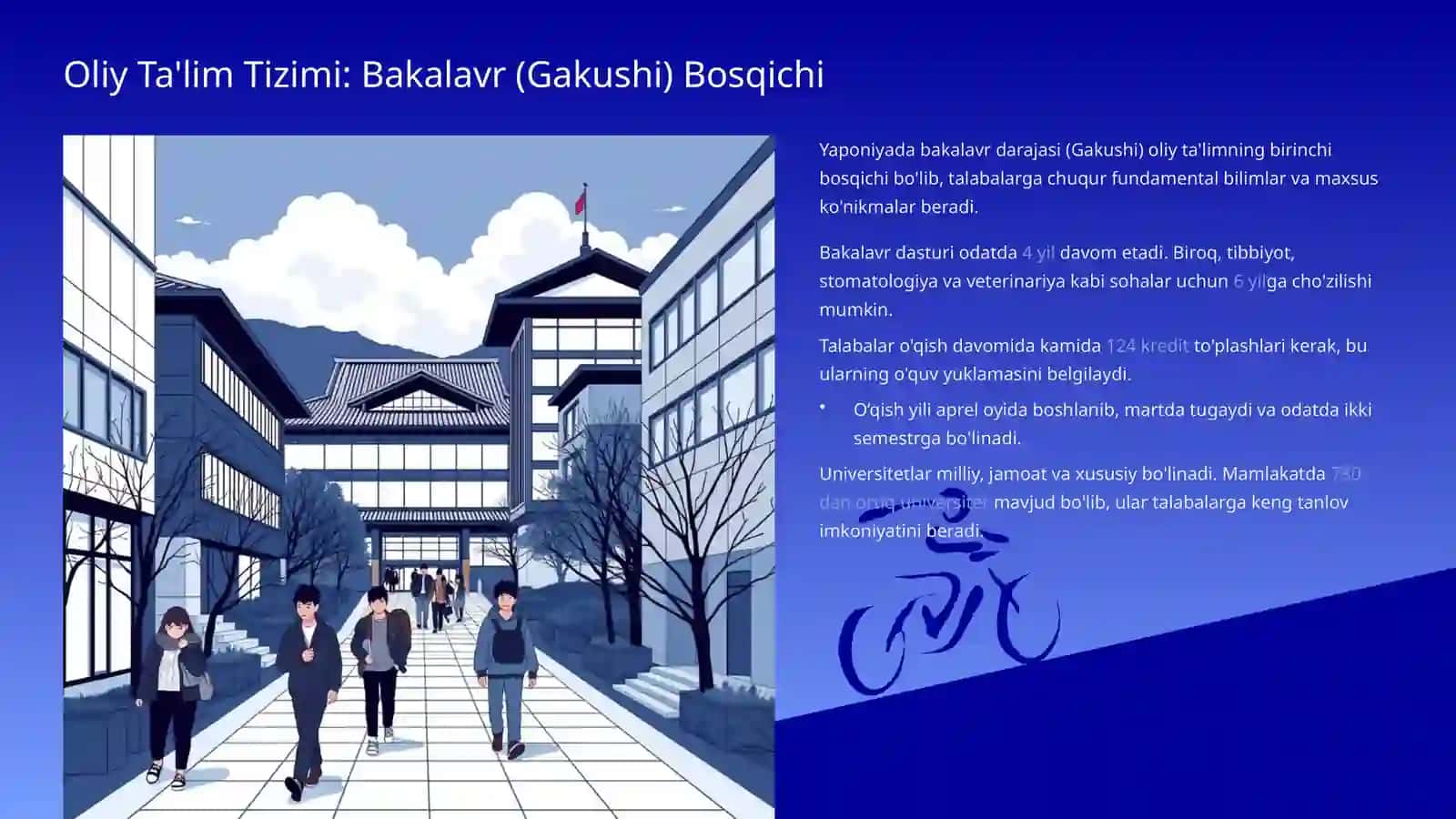 Yaponiya Ta'lim Tizimi: Maktabdan Magistraturagacha To‘liq Ko‘rinish 3