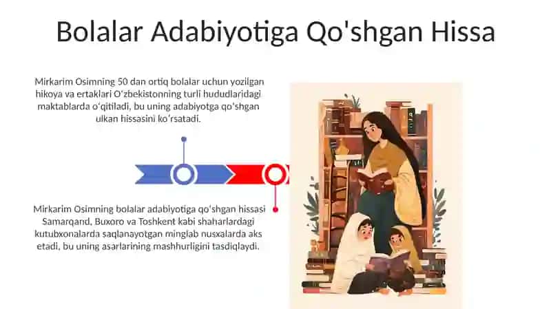 Mirkarim Osimning bolalar uchun tarixiy asarlari 3