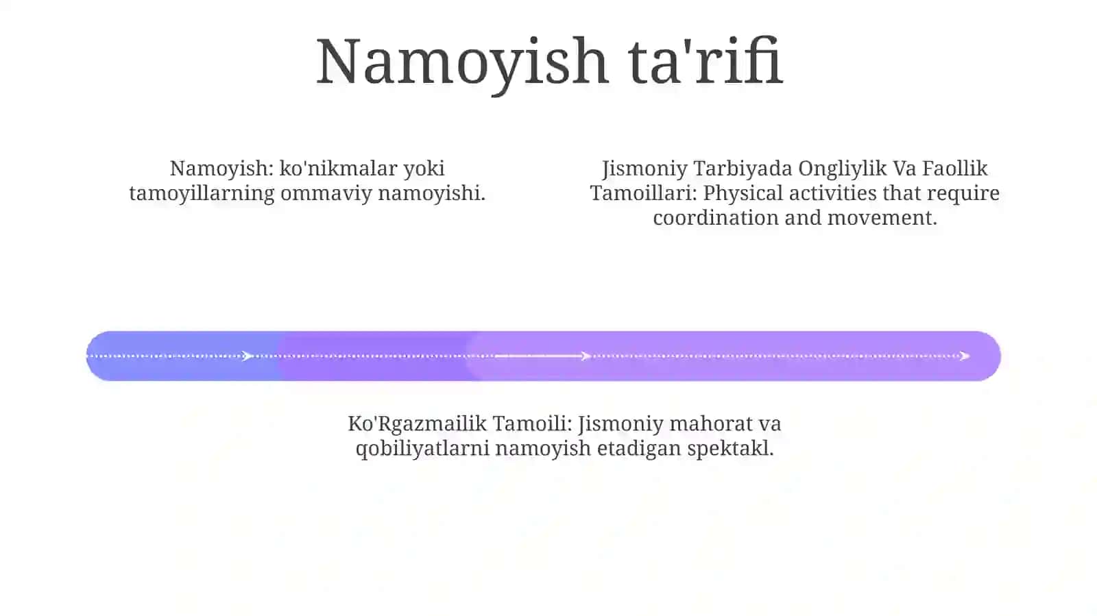 Jismoniy Tarbiyada Ongliylik Va Faollik Tamoillari Ko’Rgazmailik Tamoili 3