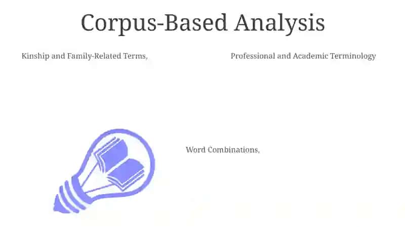 Professional and Academic Terminology 3