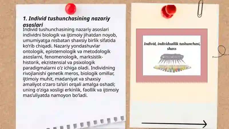 Individ, shaxs, individuallik tushunchasi 3