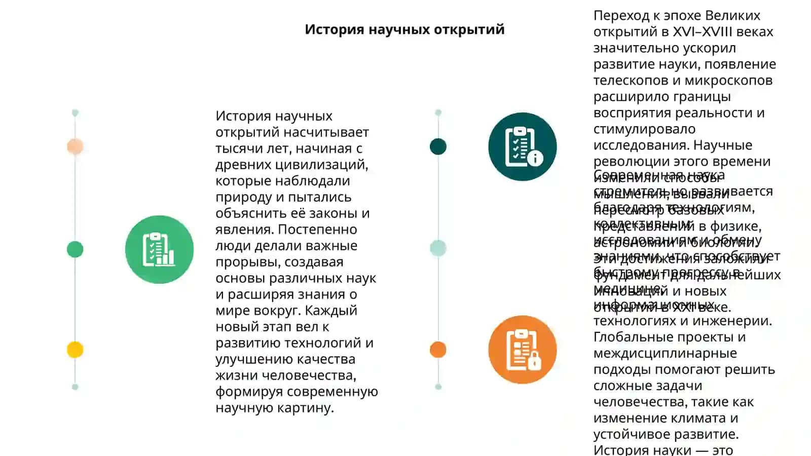 История научных открытий 3