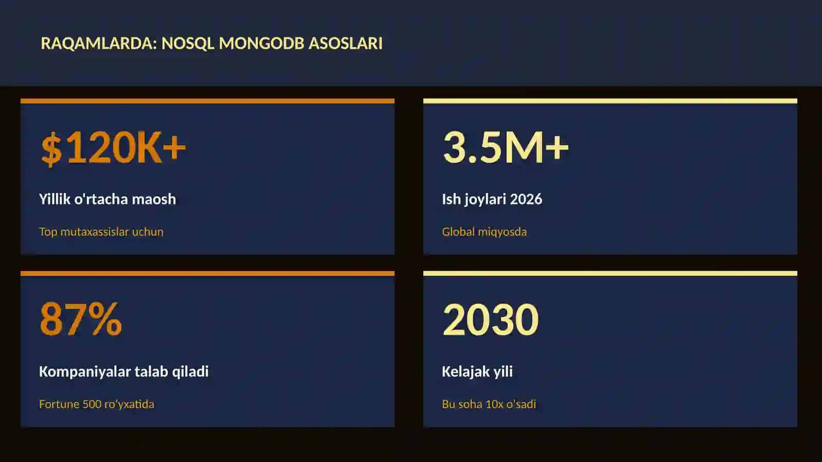 NoSQL MongoDB asoslari 3