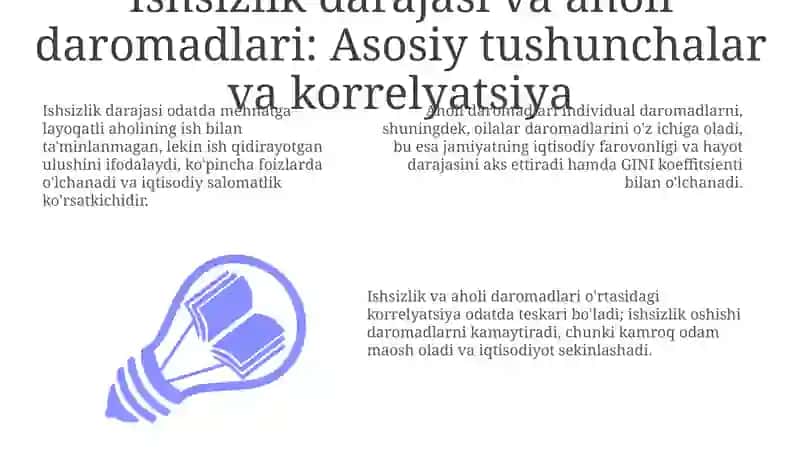 Ishsizlik darajasi va aholi daromadlari: Asosiy tushunchalar va korrelyatsiya 3