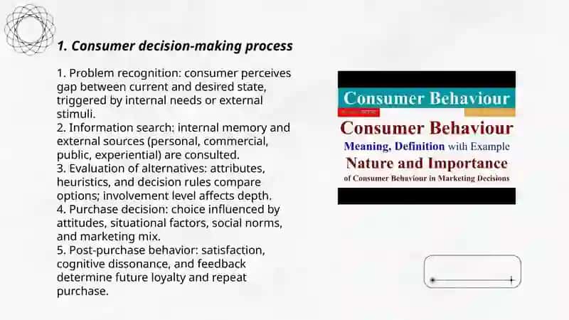 The consumer behavior 3