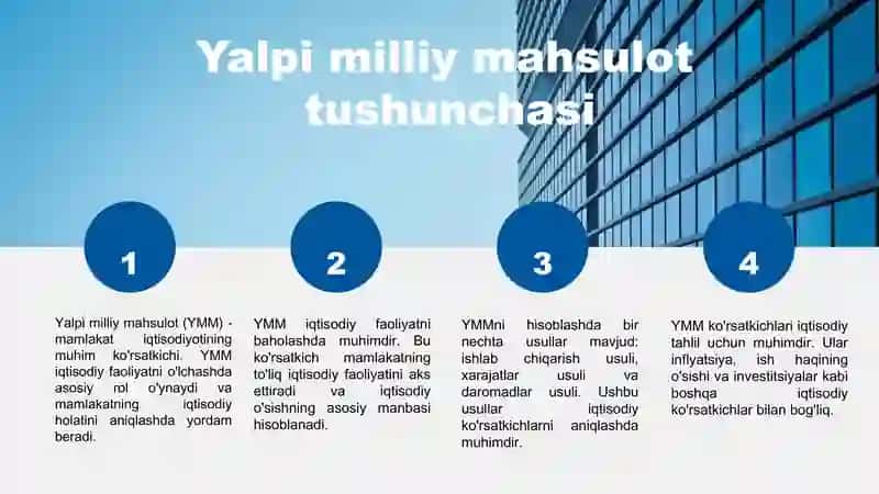 Milliy iqtisodiyot va uning makroiqtisodiy oʻlchamlari 3
