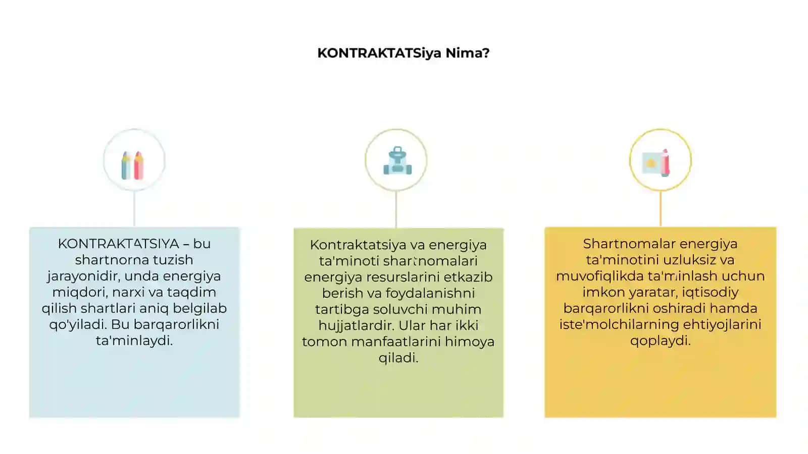 Kontraktatsiya va energiya ta'minoti shartnomalari 3