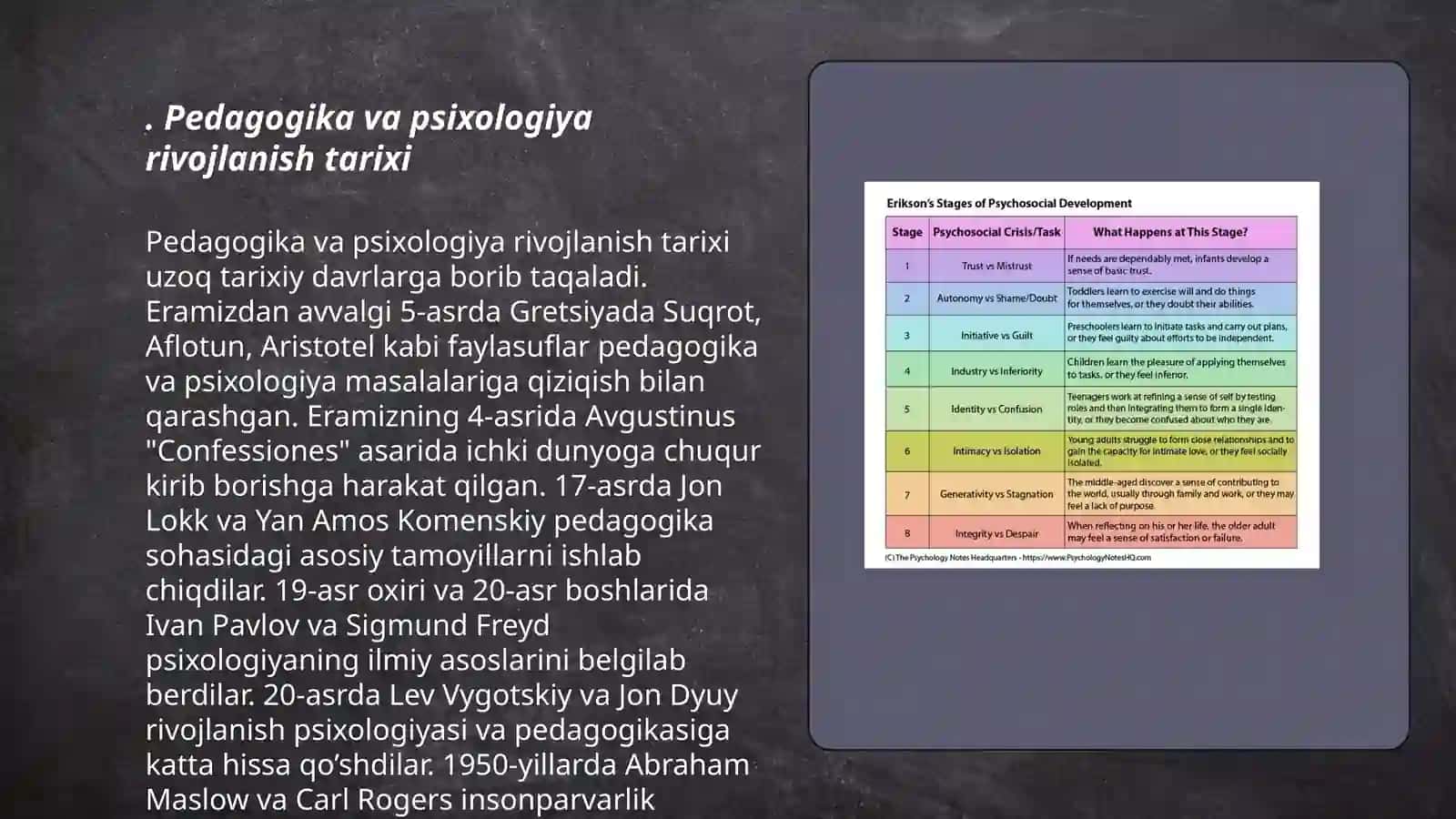 Pedagogika va psixologiya rivojlanish tarixi tadqiqot metodlari 3