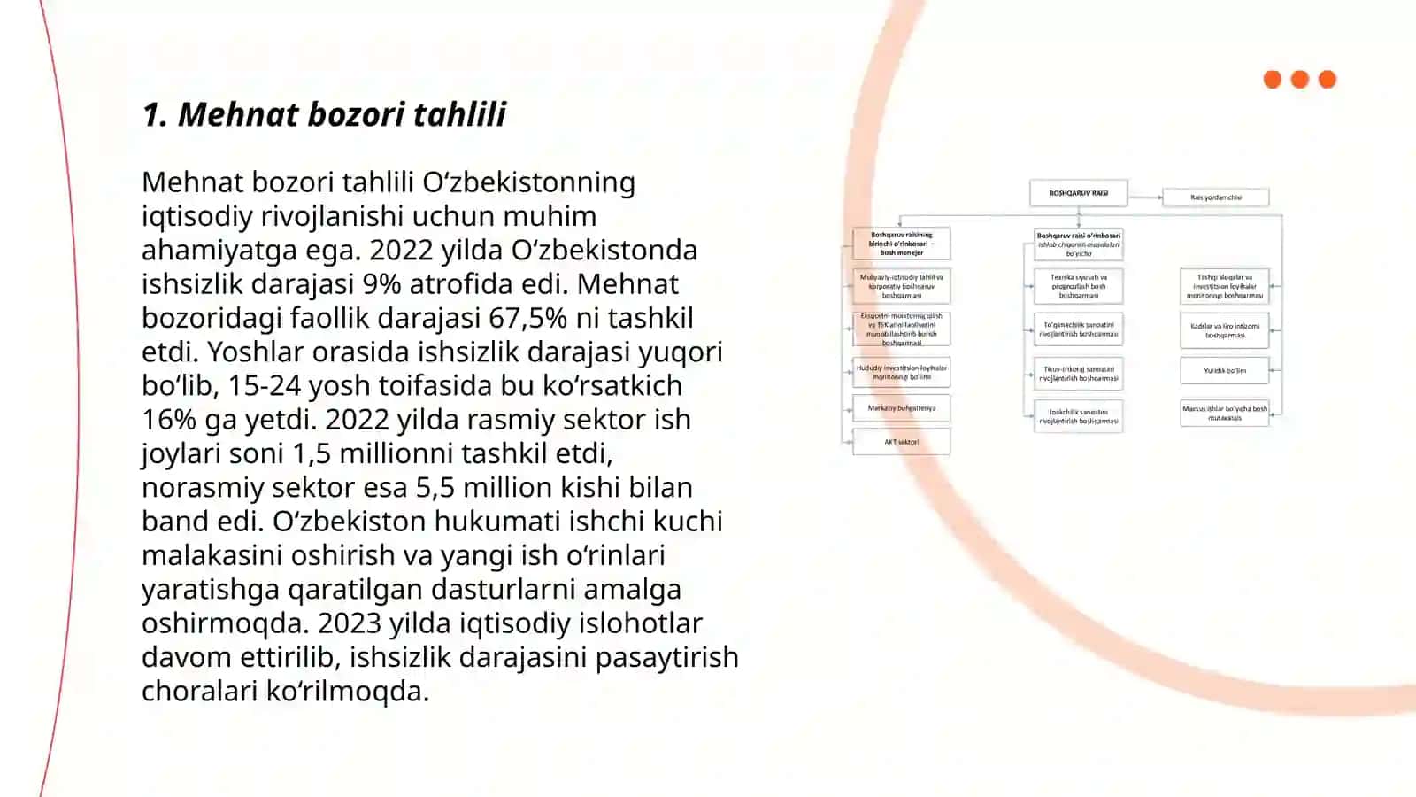 Mehnat bozori va korxonalarda mehnat resurslaridan foydalanish 3